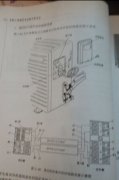 空调室内机与室外机的线路连接方法